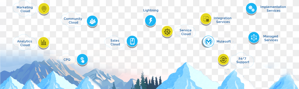 Execute Ideas Using Salesforce Crm With Amogus Circle, Nature, Outdoors, Ice, Night Free Png