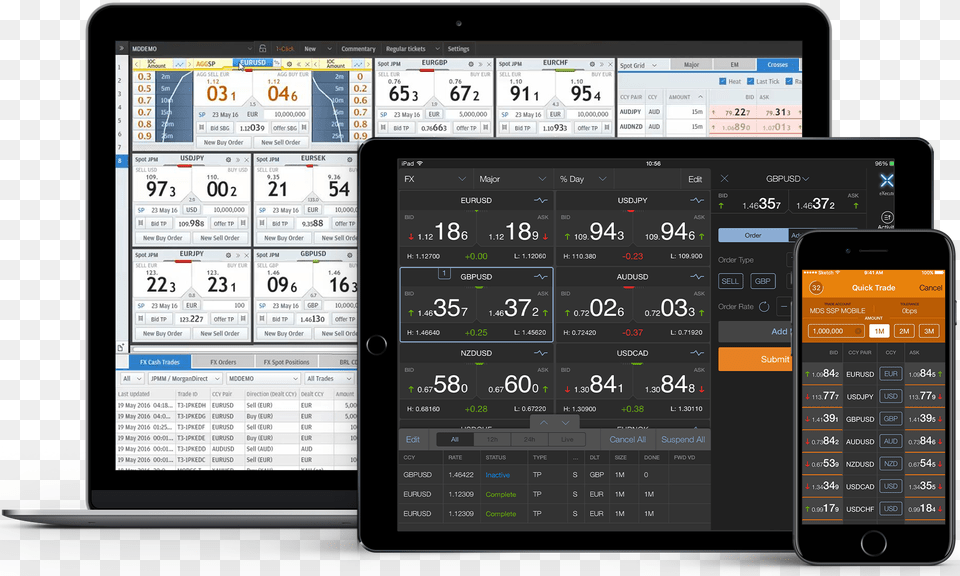 Execute On Devices Jp Morgan Direct, Computer, Electronics, Tablet Computer, Mobile Phone Png