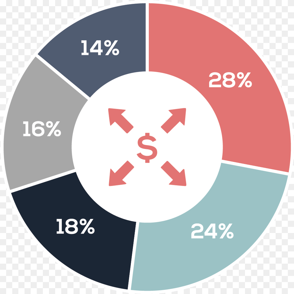 Executive Function Icon, Disk, Chart Free Png