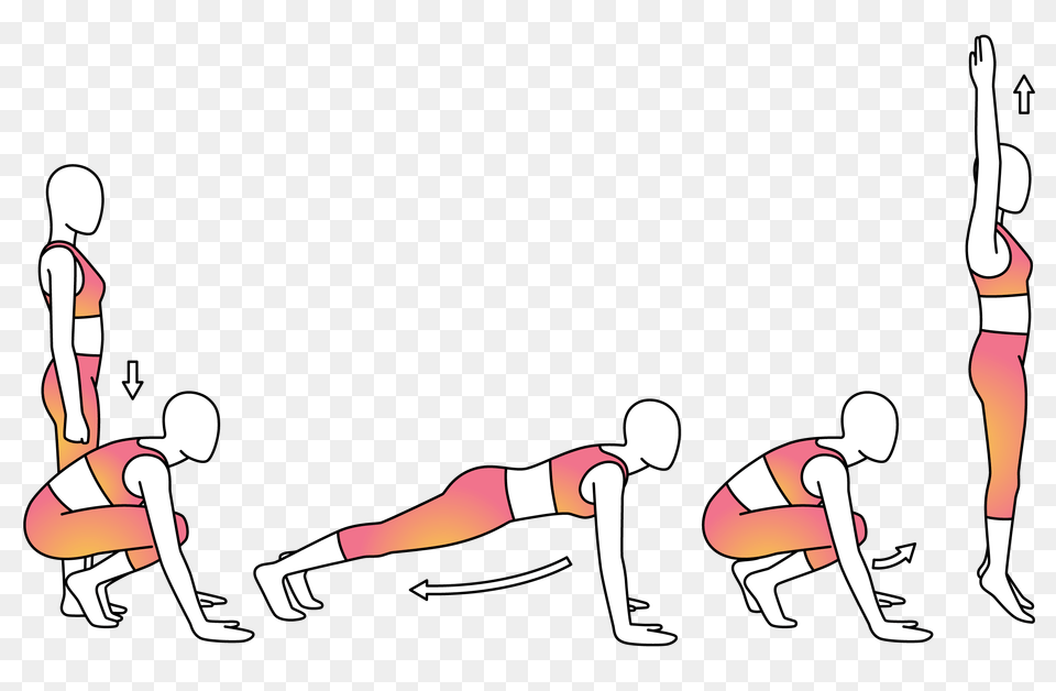 Exercising Clipart Push Up Exercising Push Up Transparent Adult, Female, Person, Woman Free Png