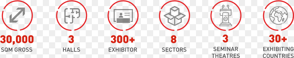 Exhibition At A Glance, Scoreboard Png Image