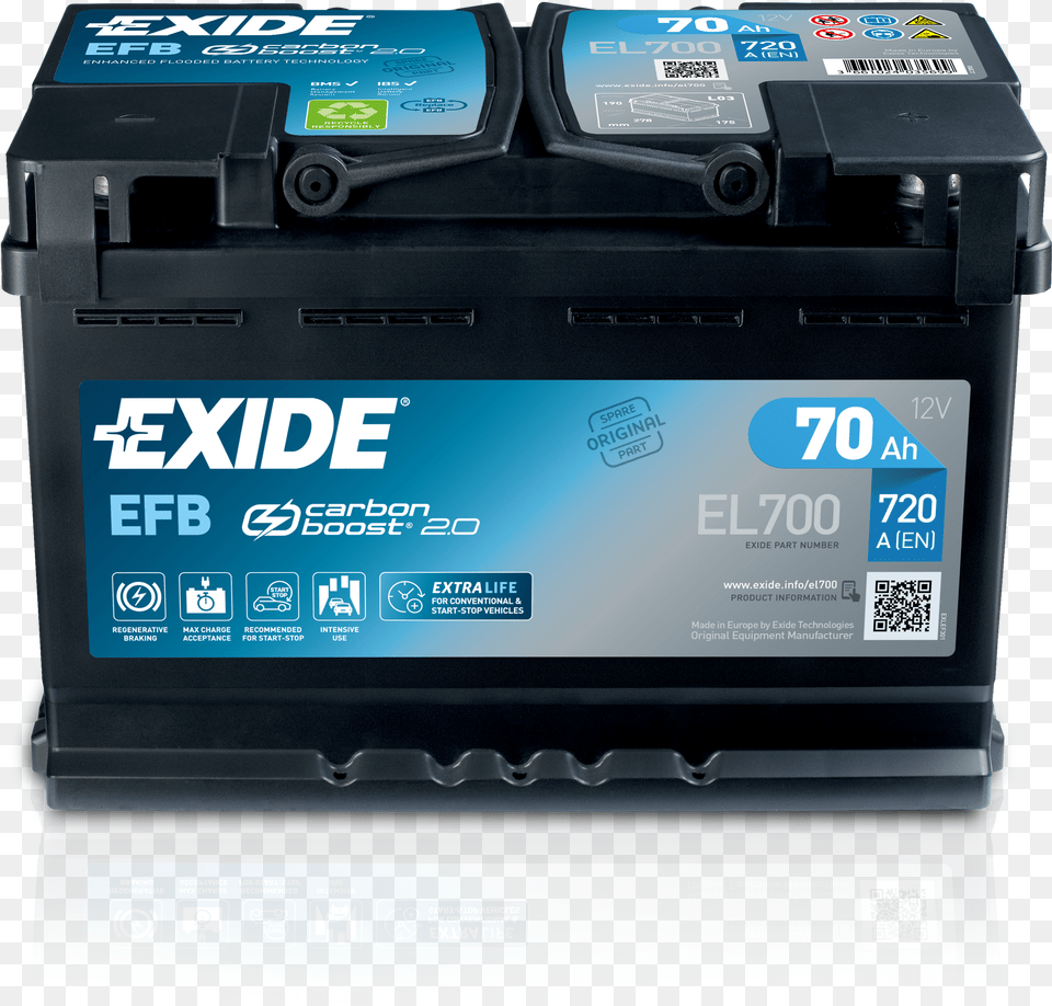 Exide Start Stop Battery, Computer Hardware, Electronics, Hardware, Qr Code Free Transparent Png