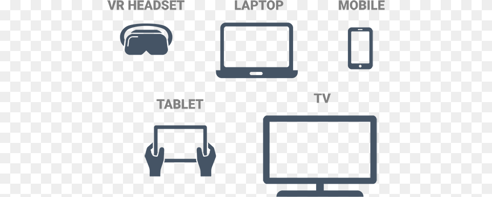 Experience, Computer Hardware, Electronics, Hardware, Monitor Png