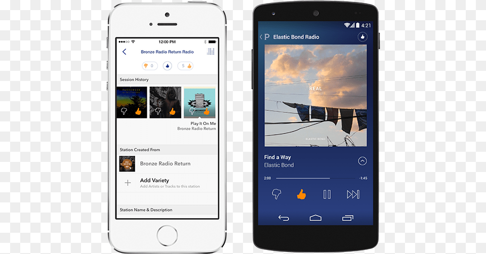 Experience A More Personal Pandora Does Pandora Premium Look Like, Electronics, Mobile Phone, Phone, Person Png