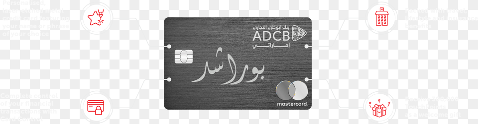 Experience More With The Betaqti Credit Card Calligraphy, Text, Credit Card, Electronics, Hardware Free Png Download