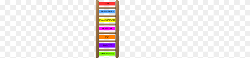 Experiential Ladder Of Learning Clip Art, Text Png
