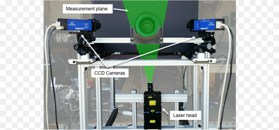Experimental Setup Used For The 6 Quot Testing Comprised Ndyag Laser, Electronics, Hardware, Computer Hardware, Machine Free Png