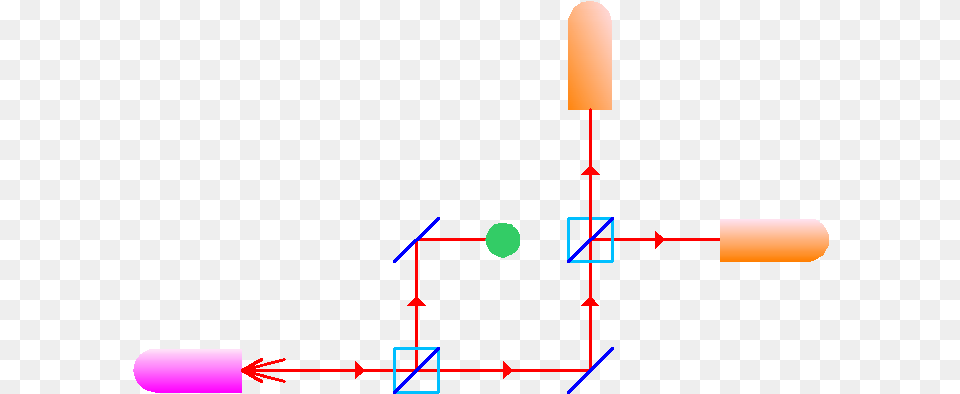 Experimental Setup With Object Free Png