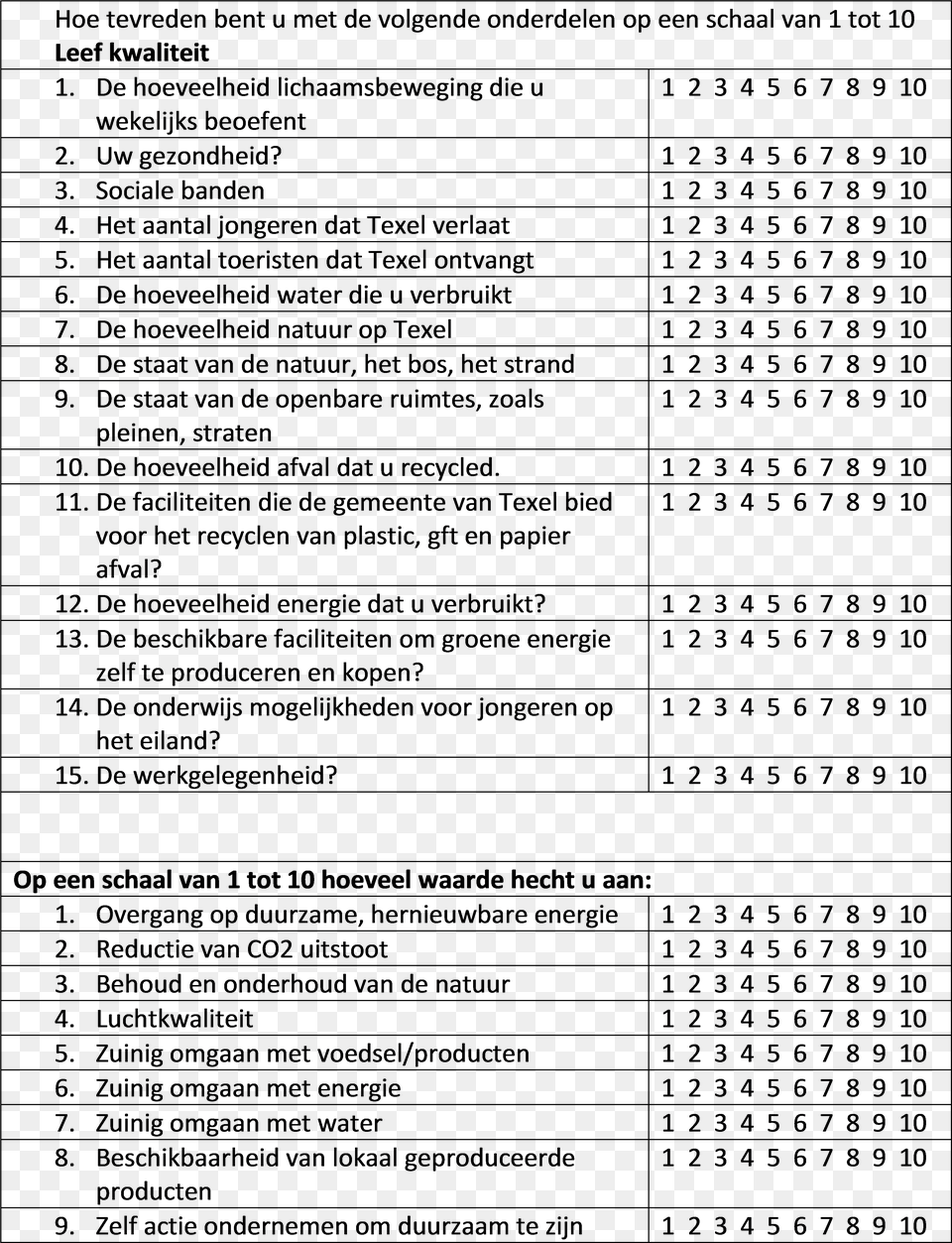 Exploratory Research Questionnaire Free Png Download