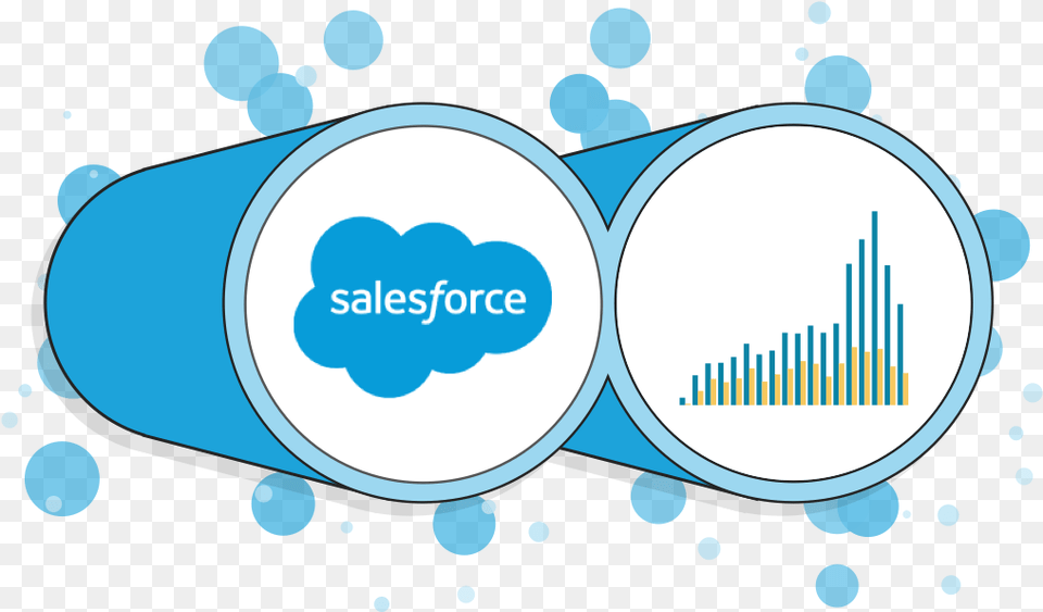 Explore And Visualize Your Salesforce Data In Chartio Salesforce, Art, Graphics, Logo, Advertisement Png Image