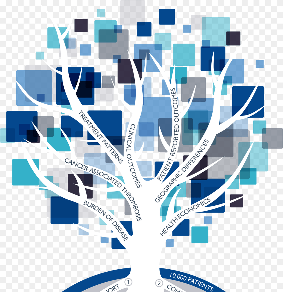 Explore The Tree, Art, Pattern, Dynamite, Weapon Free Transparent Png