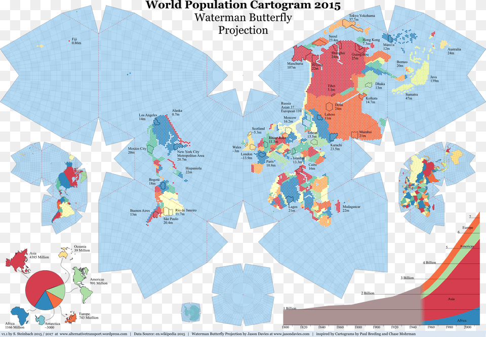 Explore World Population World Maps And More World Map Butterfly Projection, Chart, Plot Png Image