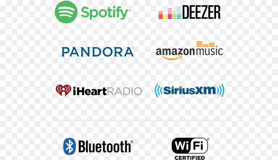 Exploring Music With Soundtouch Siriusxm Prepaid Service Card For Siriusxm Satellite, Text Free Png Download