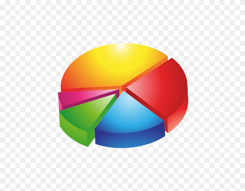 Export United States China Investment Import, Sphere Png