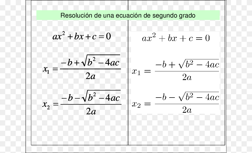 Expresiones Matemticas Creadas Respectivamente Con, Text, Document, Mathematical Equation Png