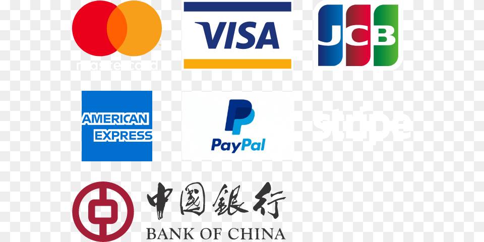Expresspaypalstripe Bank Of China Logo Bank Of China, Gas Pump, Machine, Pump, Text Png