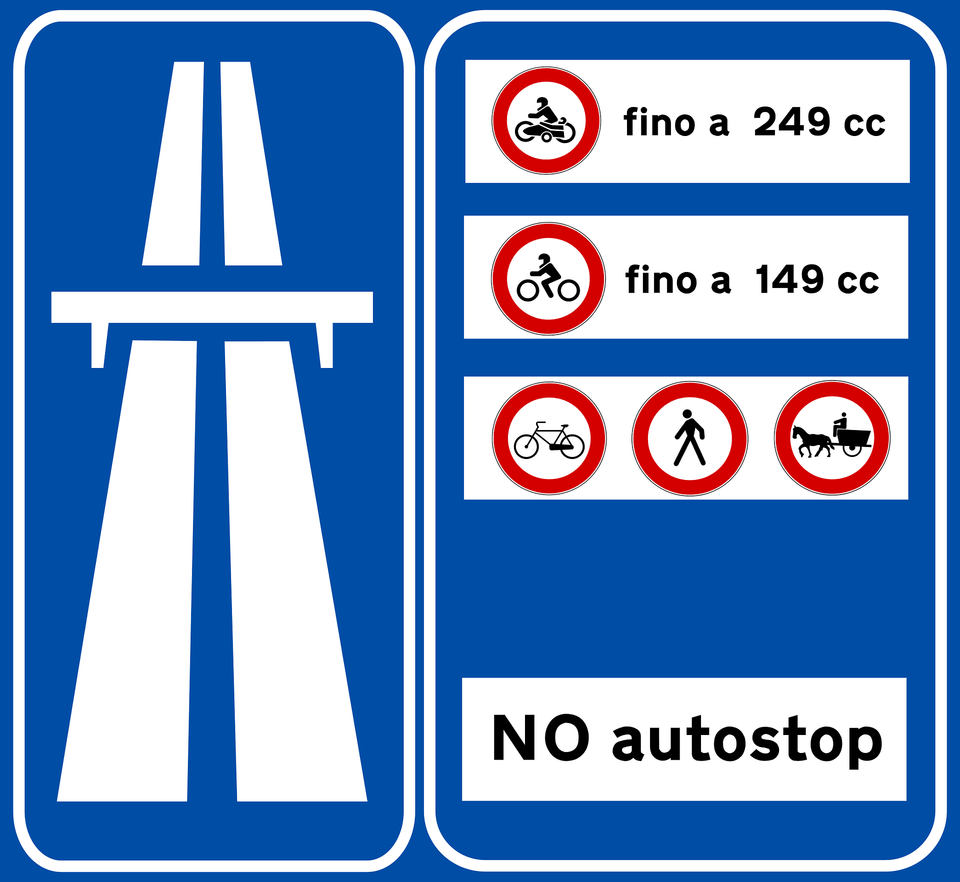 Expressway Ahead With A Summary Of Transit Restrictions Clipart, Sign, Symbol, Road Sign, Person Png