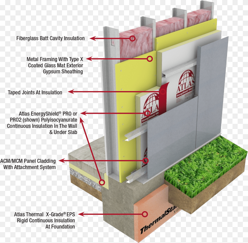 Exterior Wall Insulation, File, Furniture Png