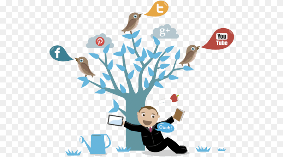 Extracting Social Media Leads With Leadscampus Social Media Lead Generation, Baby, Person, Animal, Bird Png Image