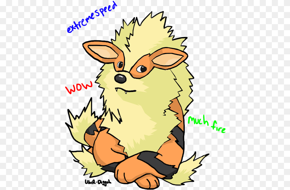 Extrere Speed Wow In Muc Re Mammal Nose Clip Art Tail Arcanine Meme, Baby, Person, Face, Head Free Png