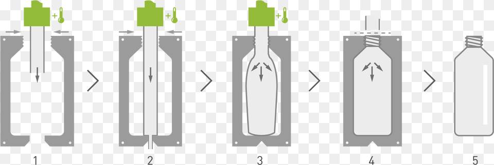 Extrusion Blow Mold Bottles, Weapon, Cutlery, Fork Free Transparent Png