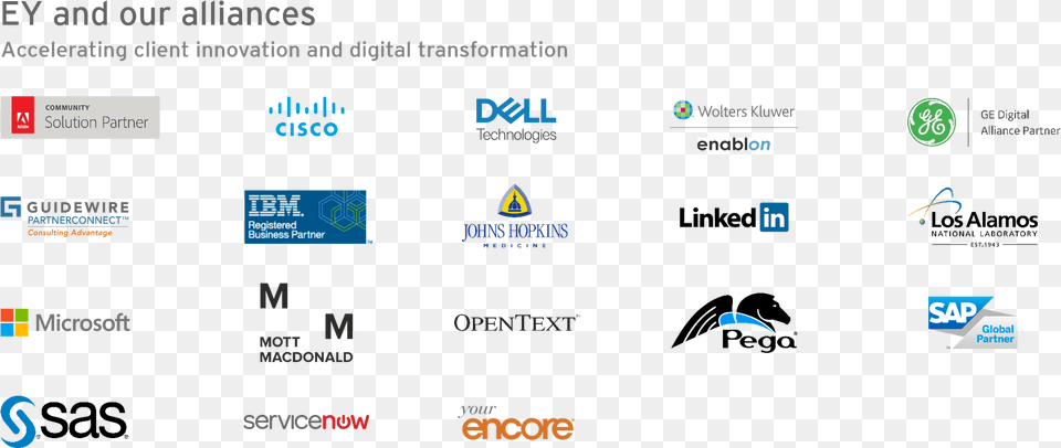 Ey And Our Alliances Ernst Amp Young, Computer, Electronics, Pc, Computer Hardware Png