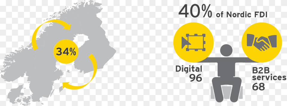 Ey Facts And Figures Ey Facts And Figures Graphic Design, Chart, Plot, Logo, Symbol Png