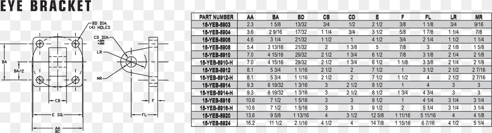 Eye Brackets Cylinder Accessories Contracts Managing Spreadsheet, Chart, Plot, Scoreboard, Measurements Free Png