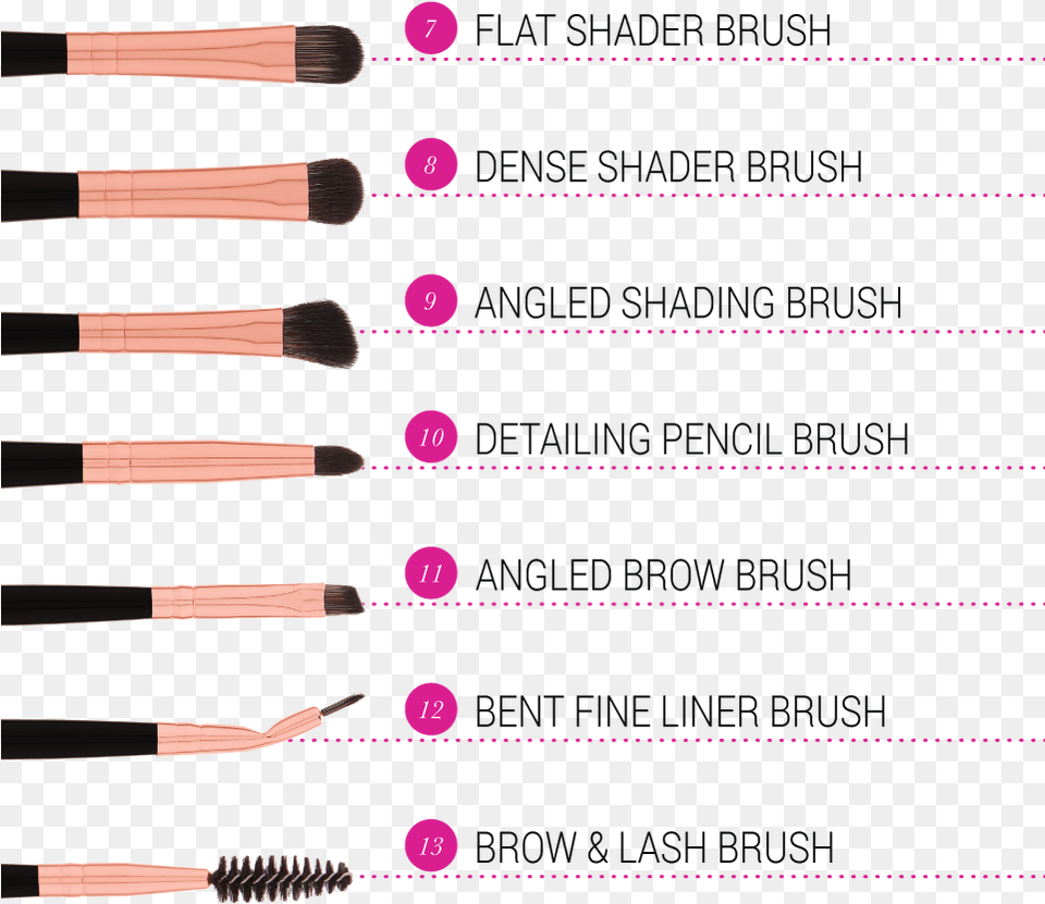 Eye Liner, Brush, Device, Tool Free Png Download