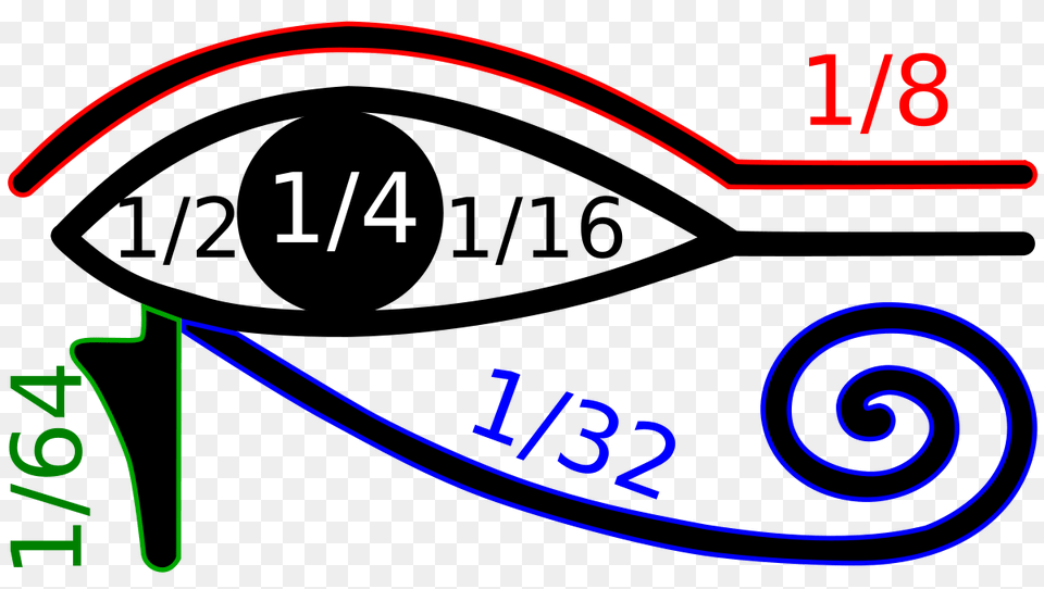 Eye Of Horus, Light, Text, Gauge Png Image