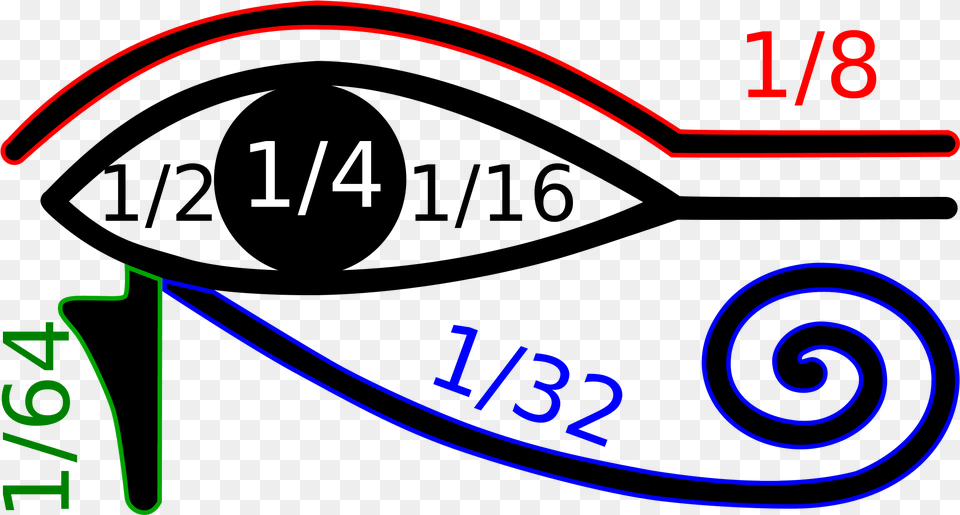 Eye Of Horus Eye Of Horus, Light, Text, Gauge Png