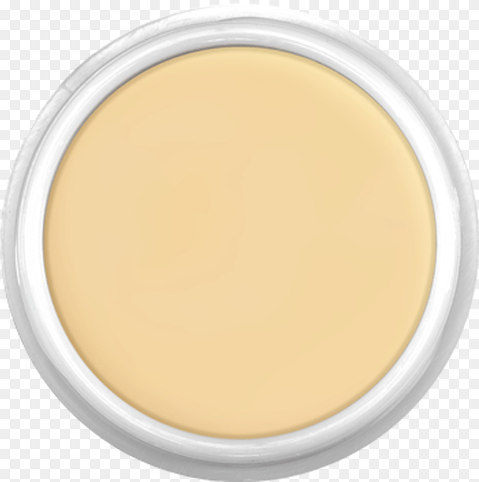 Eye Shadow, Plate, Cosmetics Png