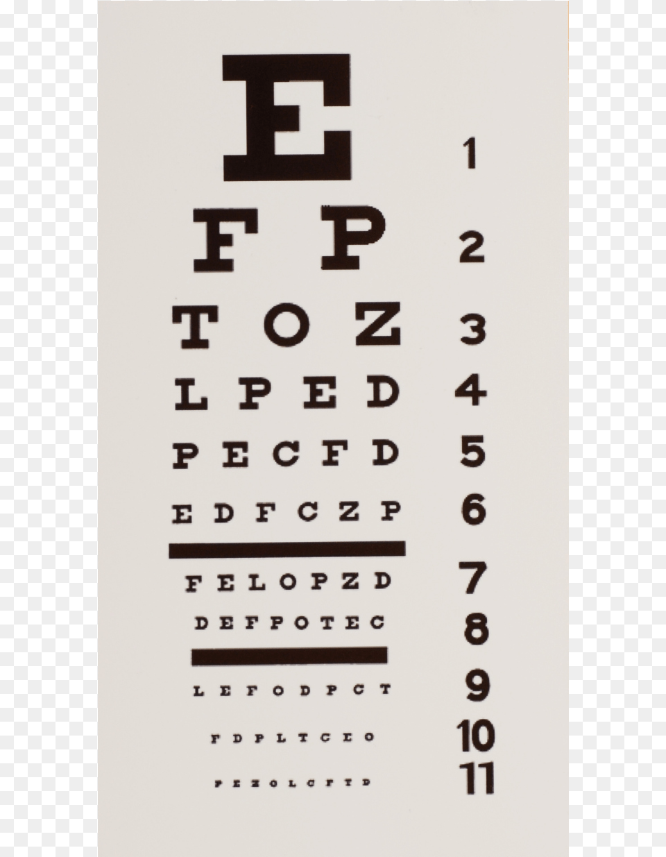 Eye Test Snellen Chart, Text, Electronics, Mobile Phone, Phone Free Png Download