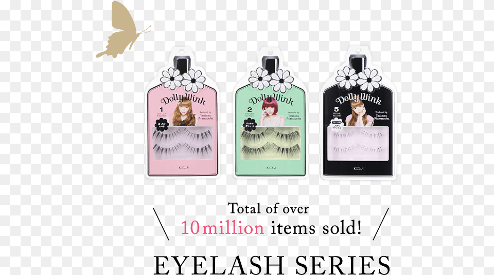 Eyelash Series Perfume, Bottle, Electronics, Person, Phone Free Png