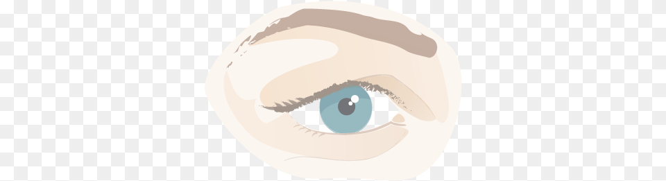 Eyelid Circle, Disk Png