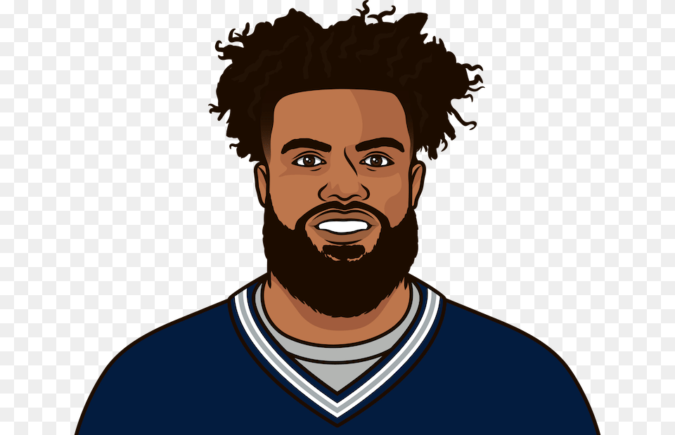 Ezekiel Elliott Has Carries For Yards And Has Scored, Adult, Photography, Person, Man Free Png