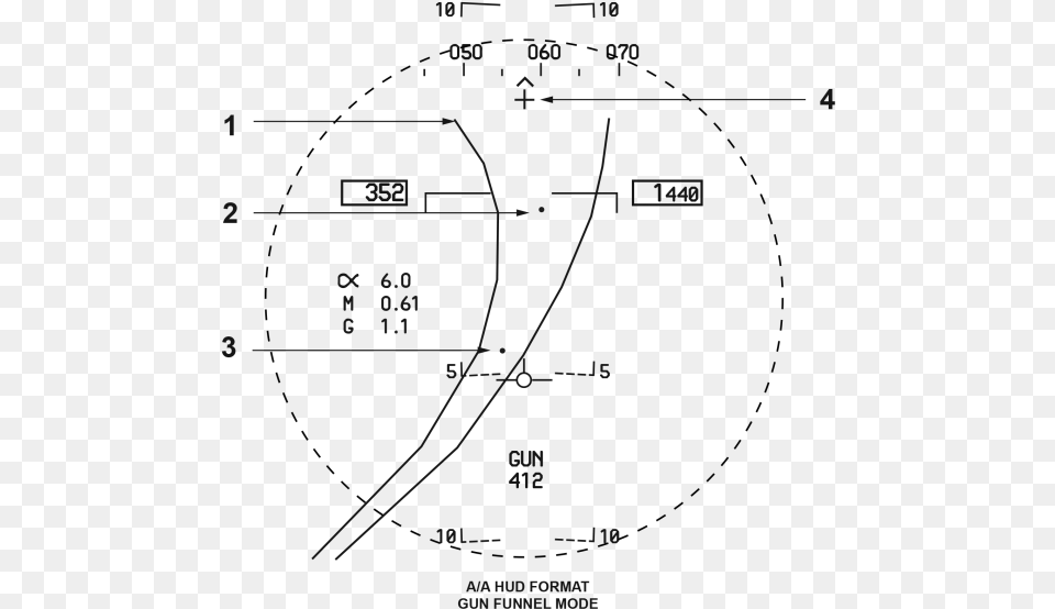 F 16 Hud Funnel, Nature, Night, Outdoors, Astronomy Png Image