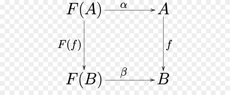 F Algebra, Gray Free Png