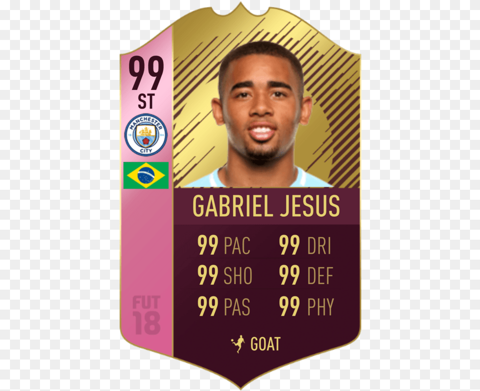 F123 F83 79 Fb 454 A A580 97 Aea92 D0595 Futties Martial Fifa, Text, Adult, Male, Man Png