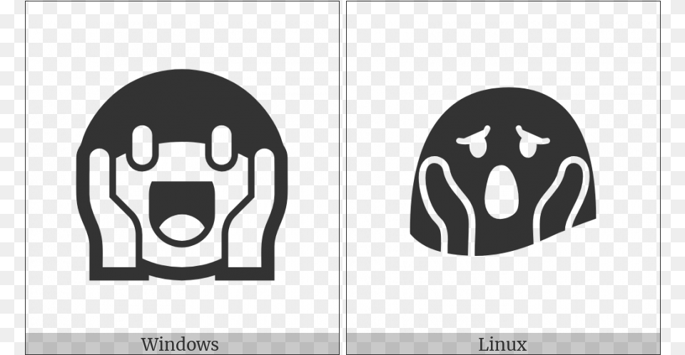 Face Screaming In Fear On Various Operating Systems Emblem, Stencil, Cap, Clothing, Hat Free Transparent Png