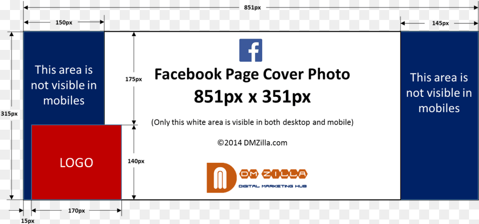 Facebook, Text, Paper Free Png Download