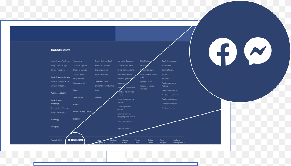 Facebook Brand Resources Circle, Electronics, Screen, Computer Hardware, Hardware Png