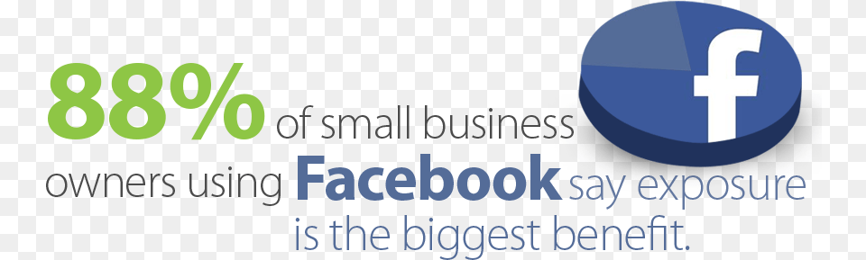 Facebook Facebook Business, Logo, Text Free Png