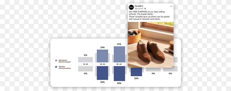 Facebook For Woocommerce Shoe Style, Clothing, Footwear, Sneaker Free Png