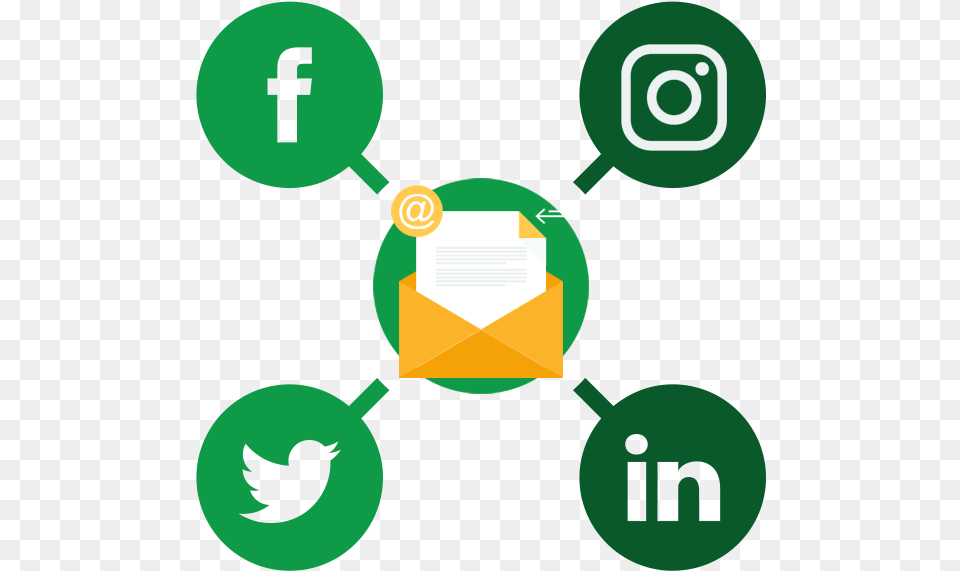 Facebook Instagram Linkedin And Twitter Icons Social Media Platform Icon, Green, Symbol, Text Free Transparent Png