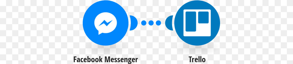 Facebook Messenger Trello Integrations Integromat Facebook Messenger, Logo Free Png Download