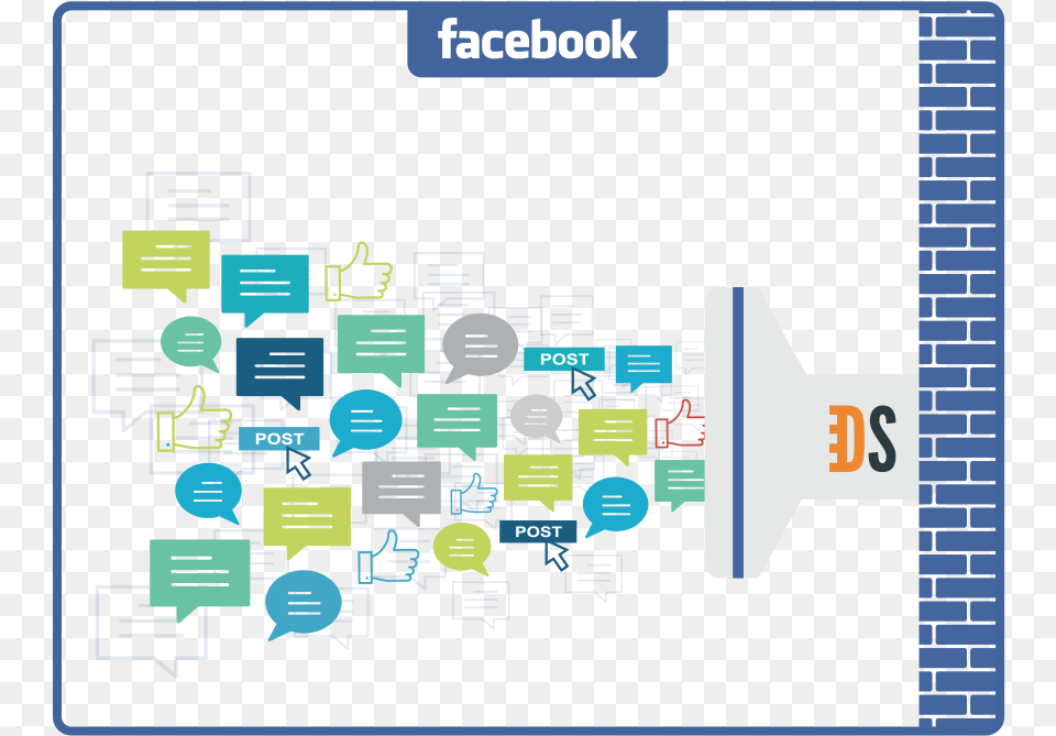 Facebook Topic Data Free Transparent Png