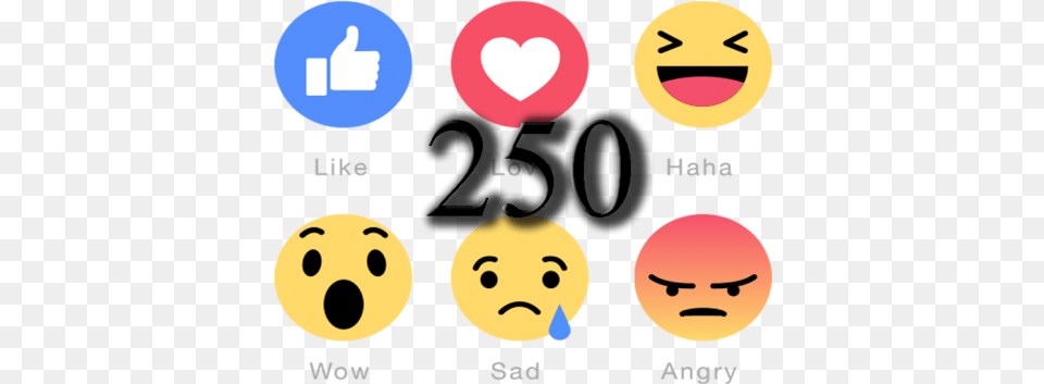 Facebook Wow Icon Picture Transparent Facebook Emoticons, Face, Head, Person, Balloon Free Png