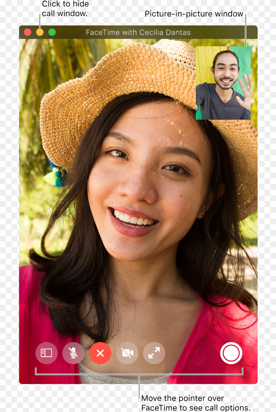 Facetime Video, Clothing, Sun Hat, Hat, Adult Free Png Download