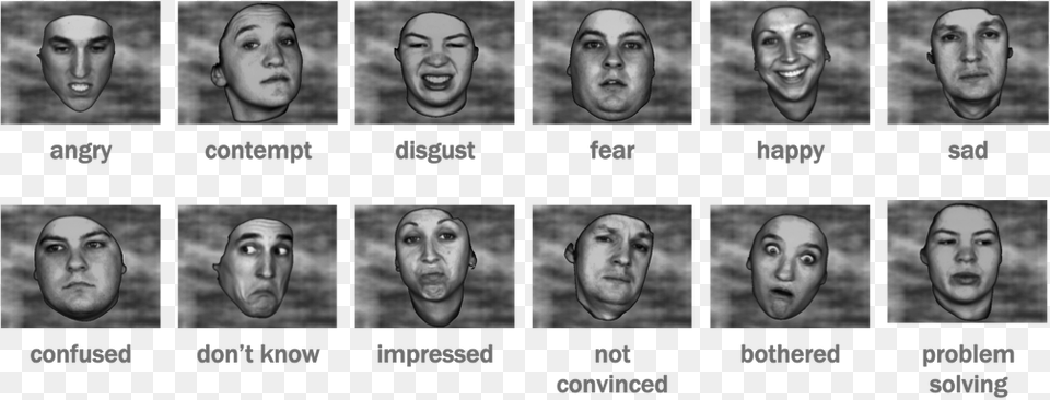 Facial Expressions Explained All Expressions, Face, Head, Person, Body Part Free Png